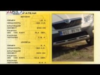 Тест Драйв Skoda Octavia Scout  от Авто Плюс