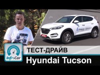 Тест-драйв Hyundai Tucson от InfoCar.ua
