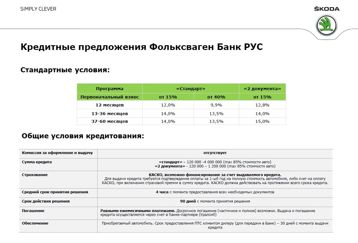 ŠKODA Fabia с первоначальным взносом от 0% в «Волга-Раст-Октава» |  Автосалоны Волгограда