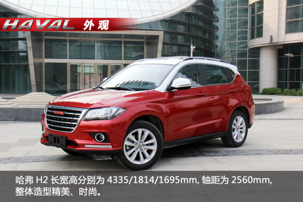 Great Wall Haval (Hover) H2 2014 Фото 01